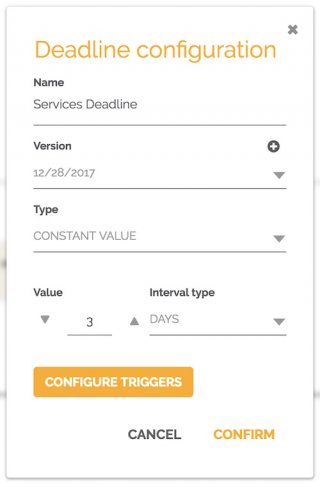 Configuration of the process deadline