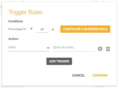 Configuration of a trigger for a deadline