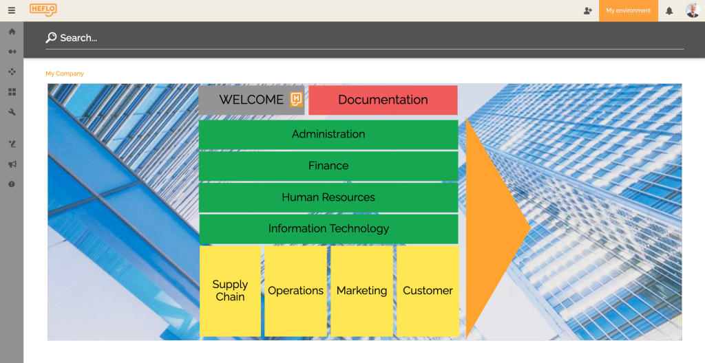 What Is A Process Portal? _ Army Process Portal (APP) – YMQU
