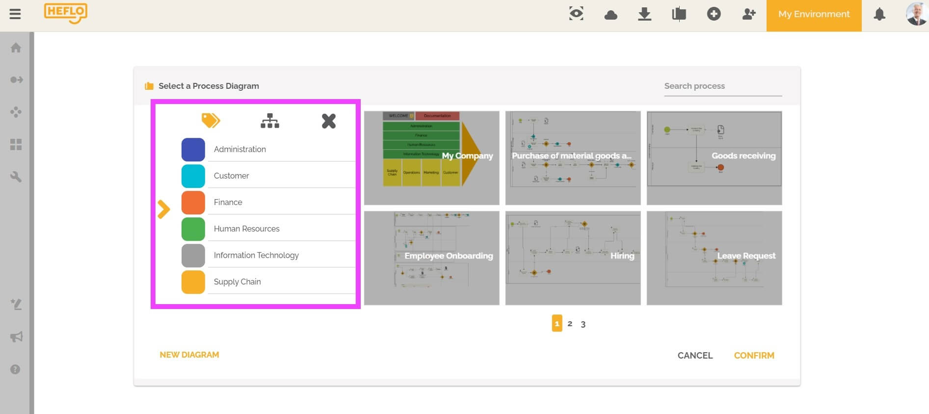 Category listed categories from editors tool