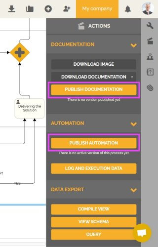 Configure process authorization