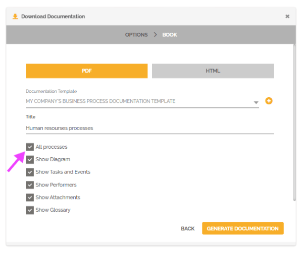 Export a process book
